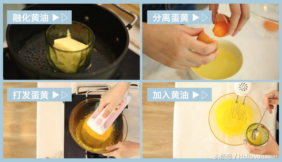 班尼迪克蛋优雅吃法,班尼迪克蛋食谱