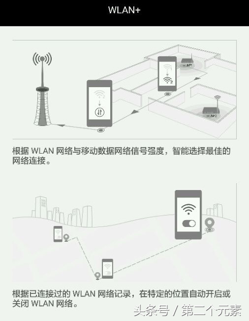 光荣9wifi的频率,光荣9青春版wifi总是中断