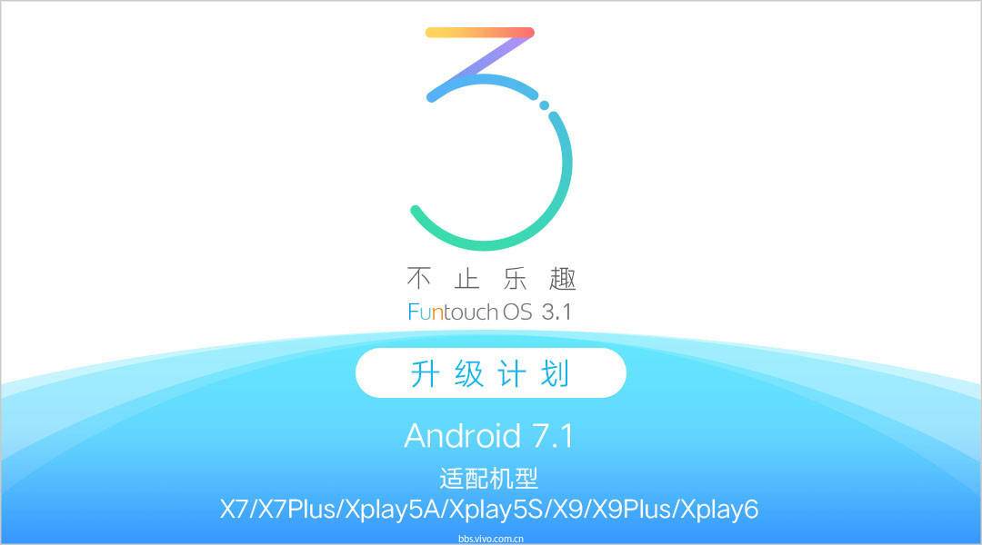 vivo手机什么时候升级成安卓7.0版,vivo手机如何更新到安卓8.0版本