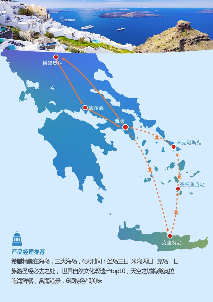 重温我的希腊旅游点滴,希腊旅游人生总要去一次