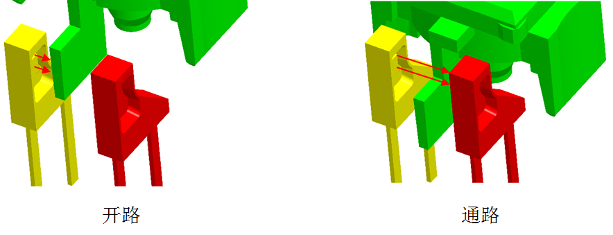 机械键盘科普入门看轴体,机械键盘各种轴体使用感受