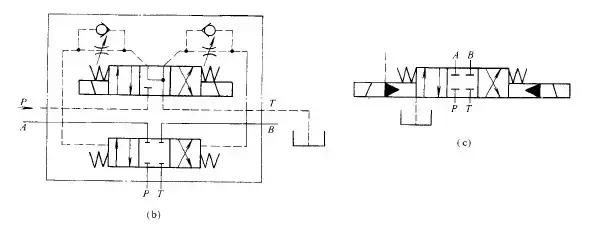 常用的方向控制阀有哪些,各种方向控制阀图解