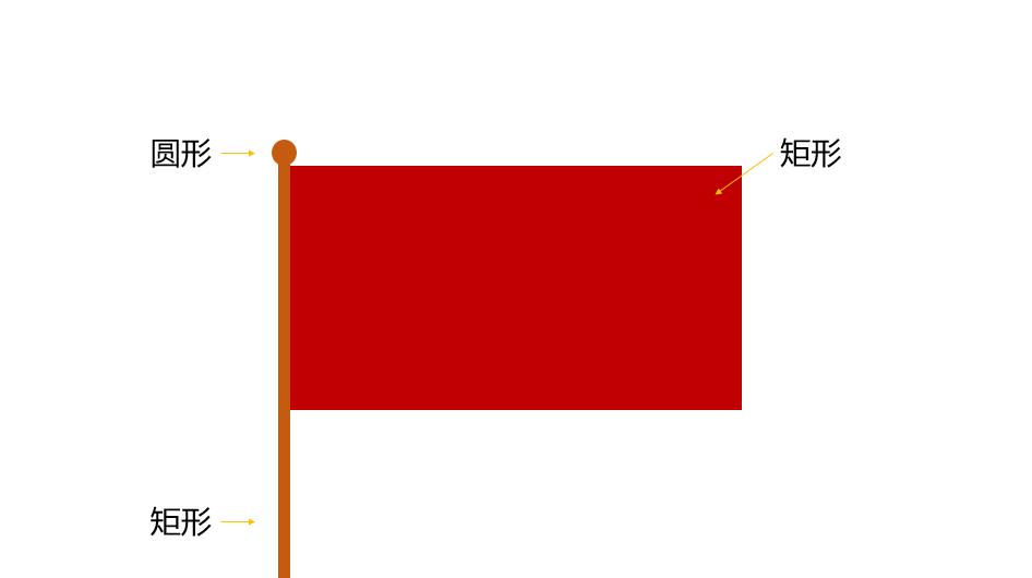 ppt遮罩层动画制作的方法,ppt遮罩动画制作教程