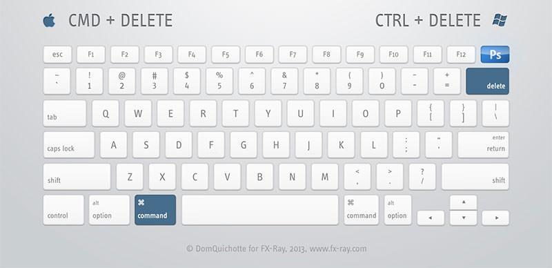 你所需要的ps快捷键大全,干货ps中哪些常用的快捷键