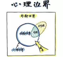 什么是心理边界,亲密关系中的心理边界