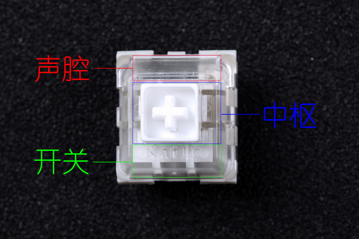机械键盘科普入门看轴体,机械键盘各种轴体使用感受