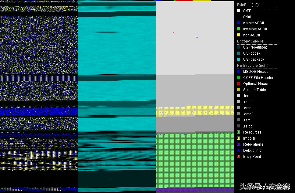 如何手脱Locky自定义壳