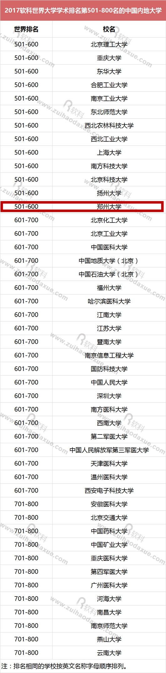 大河早点|男孩被卷车底，路人一呼百应救援；一飞机迫降濮阳农田