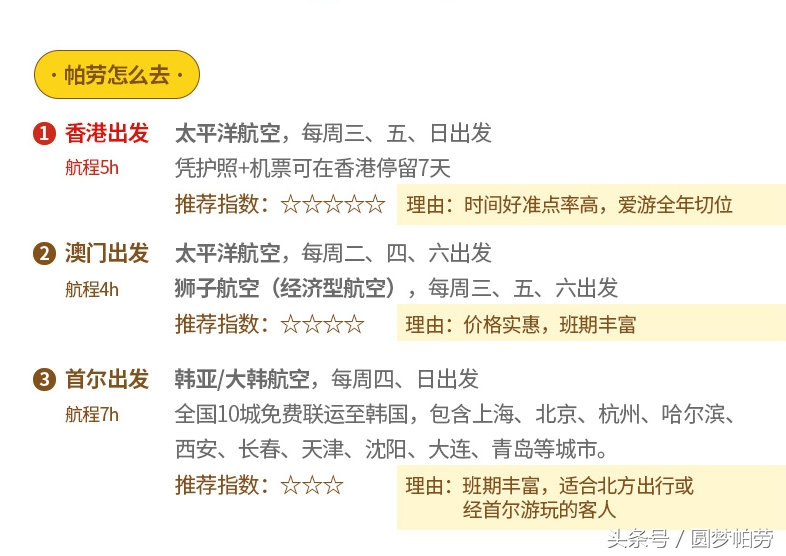 帕劳自由行旅行,帕劳自由行哪里最好玩