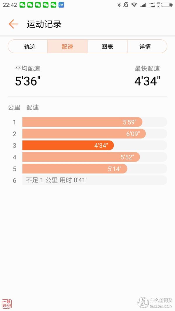 光荣手环3有睡眠监测功能吗,光荣手环3睡眠监测功能怎么用