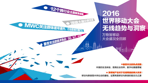 世界移动通信大会前瞻,世界移动通信大会新信息