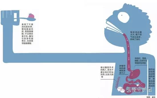 一岁宝宝受惊吓会导致肠套叠吗,肠套叠是晚上哭闹还是白天