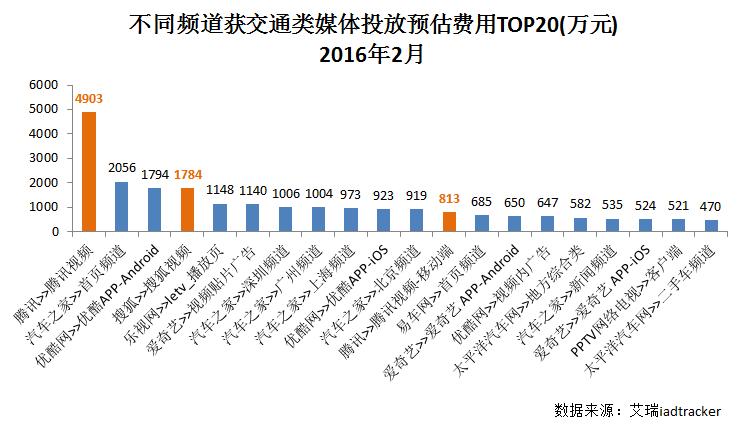 矩阵的好处与优势,矩阵的优势和劣势