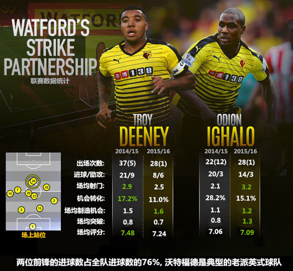 投乐彩：中国申办世界杯,亚冠12强抽签,五大联赛射手战术曝光