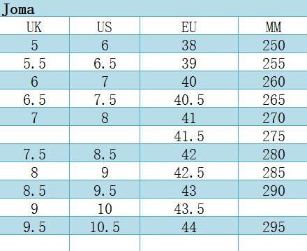 踢球人需看五大经典足球鞋款推荐,足球鞋知识科普之如何挑选足球鞋