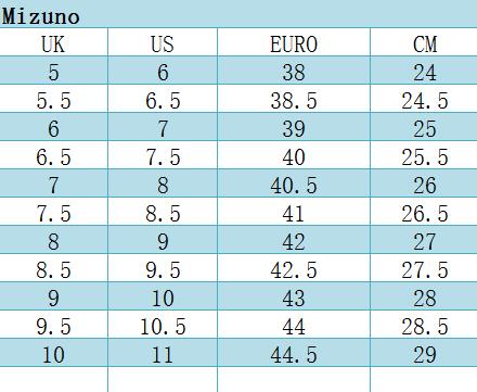 踢球人需看五大经典足球鞋款推荐,足球鞋知识科普之如何挑选足球鞋