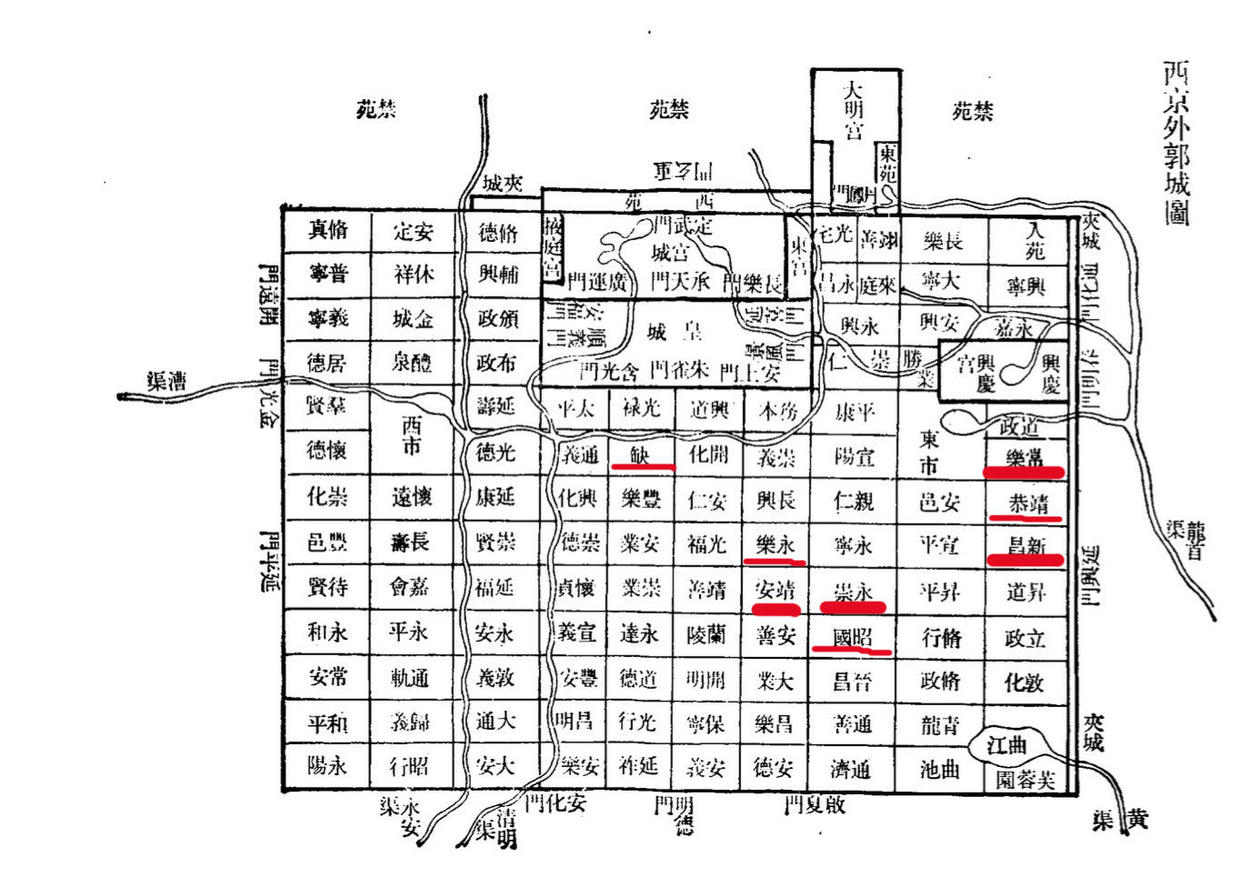 居京城大不易白居易,白居易买房攻略