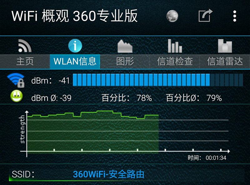 360安全路由器5g尊享版说明书,3605g路由器好吗