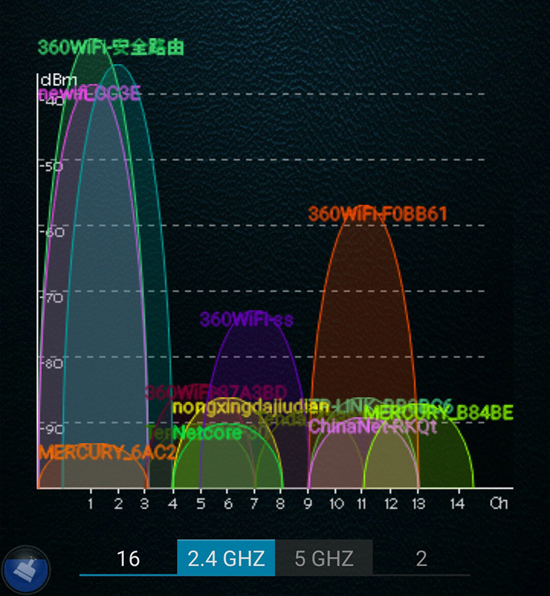 360安全路由器5g尊享版说明书,3605g路由器好吗