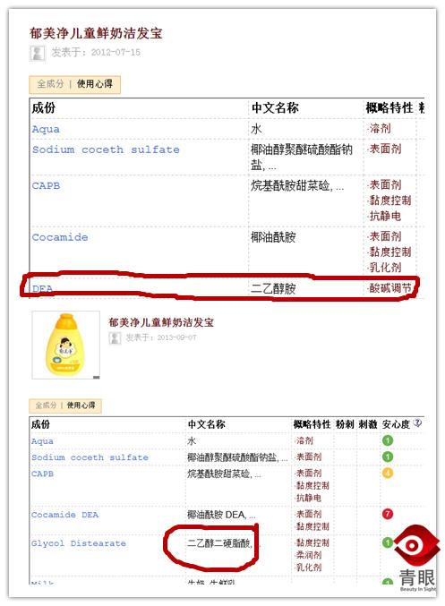 洗发水中哪些成分有危害,洗发水里最好不要含哪些成分