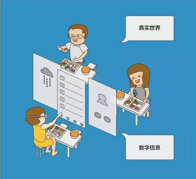 你知道什么是vr,你知道什么是vr吗