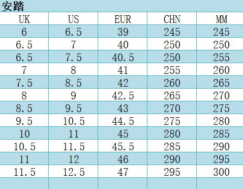 踢球人需看五大经典足球鞋款推荐,足球鞋知识科普之如何挑选足球鞋