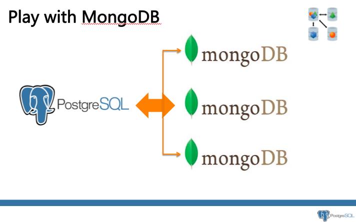 MongoDB干货集合：优势、限制和选型建议，在高德的实践