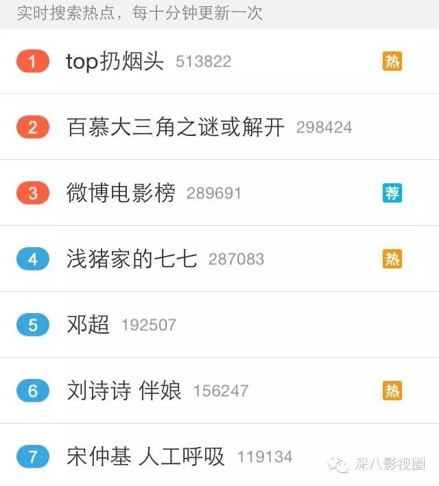 欧巴乱扔烟头，真的不只是砸到花花草草的小问题哟