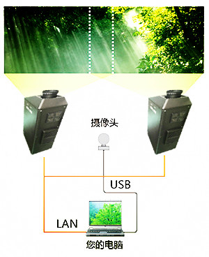 海信激光便携智能投影,高端激光投影机的优缺点
