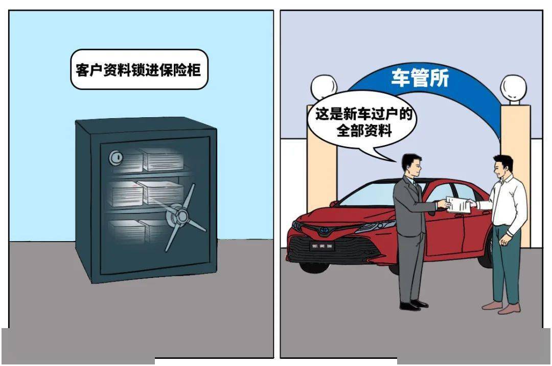 带你探一探广汽丰田淮北融申店以旧换新业务