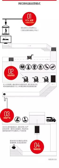 灏侀潰鏁呬簨鍒嗕韩,灏侀潰鏁呬簨瑙嗛