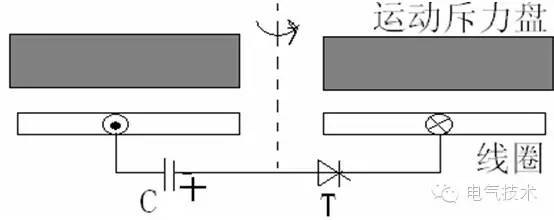 技术︱限流电抗器速投技术在油田配电网的应用