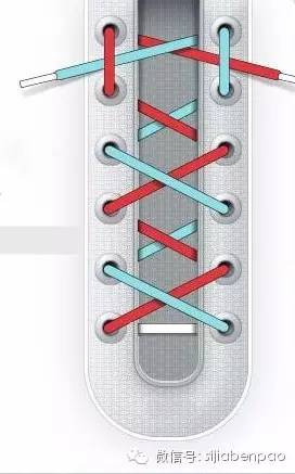 斐乐网球鞋鞋带穿法,网球鞋把鞋带弄松穿