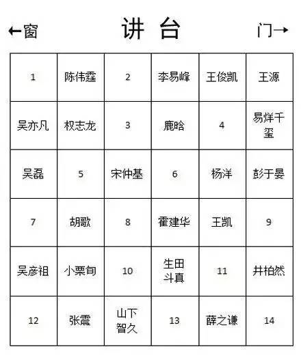 别跟我谈理想我的理想就是不上班,开心一刻上班