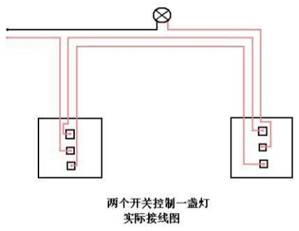 装修好了如何再补一个双控开关,装修好了才发现开关没给装双控
