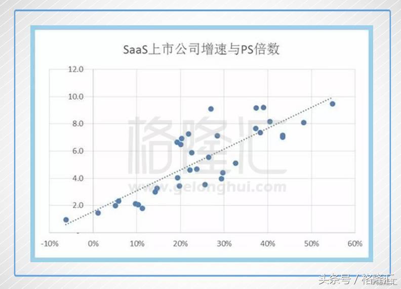 一张图看懂金蝶国际2018,金蝶国际进军web3.0