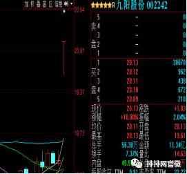 2022年三季度a股养老金持股名单,有养老金持股的上市公司