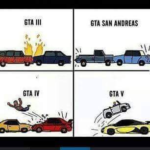 intp冷笑话,盘点gta的脏话