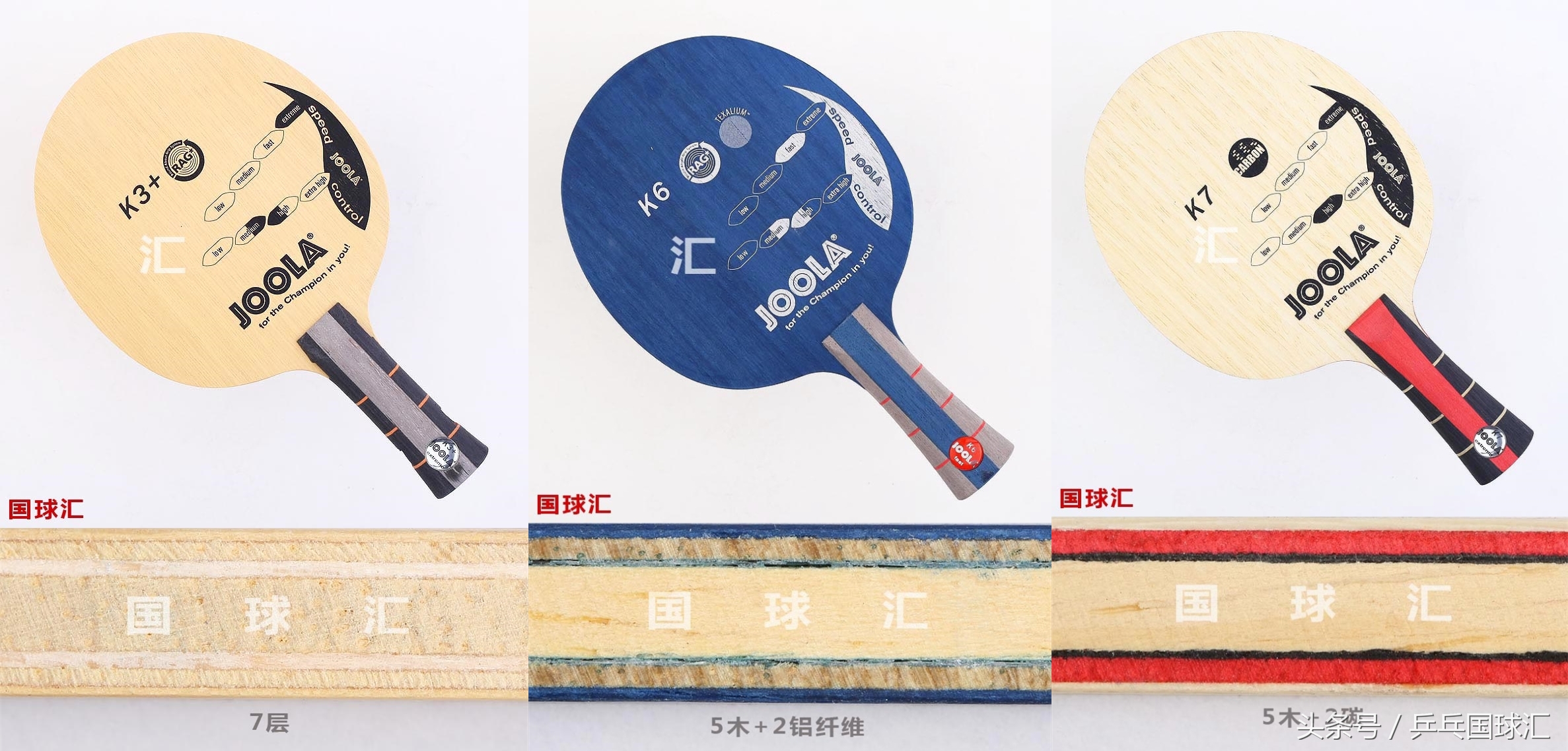 乒乓谍照：原来乒乓球板的手柄还能这么玩！-国球汇