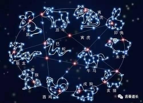 十二生肖戌月运势全解,十二生肖戊午年生人逐年运势