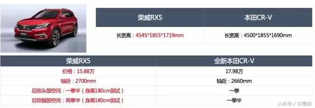 互联网汽车的信条是用户至上，而非神一般的存在｜车壹条