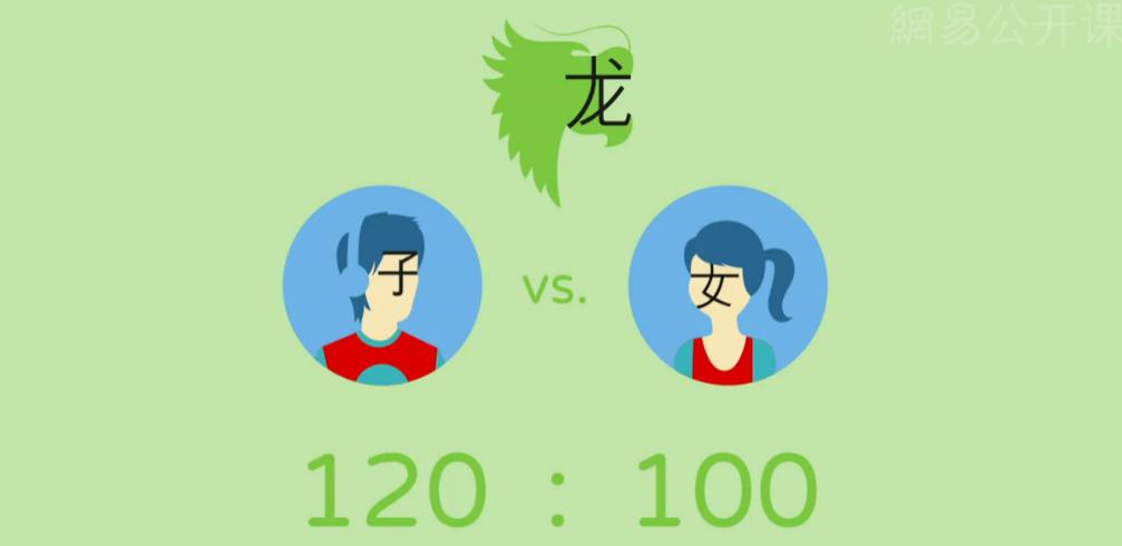 属相真的会影响生活吗,属相真的有影响吗