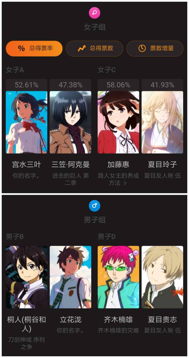 《你的名字》优酷跳票，如今B站首播，让花钱的观众情何以堪？