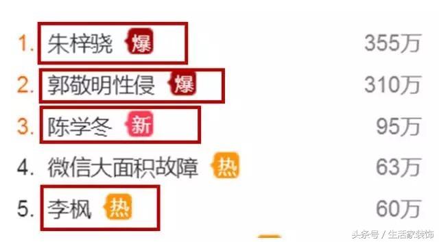 郭敬明的房子装修,郭敬明的装修