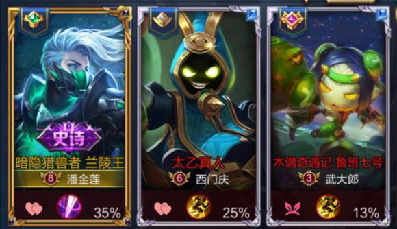 王者光荣最合适的情侣名,王者光荣比较骚气的情侣名