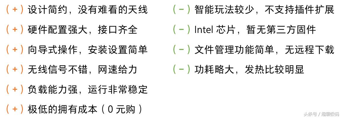 斐讯k3c路由器哪个版本好,斐讯k3二级路由器怎么样