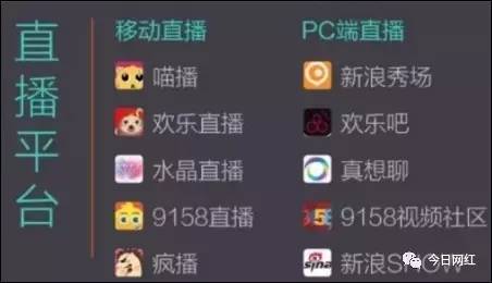 深扒｜17亿现金流、20多件马甲，直播鼻祖被指数据造假