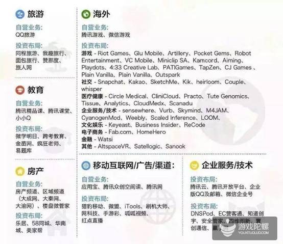 大三一位计算机专业学生的《献给所有迷茫的飞猪》