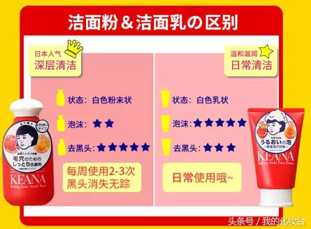 护肤成分不对再贵的精华也白费,护肤漏掉这一步再贵的精华也没用