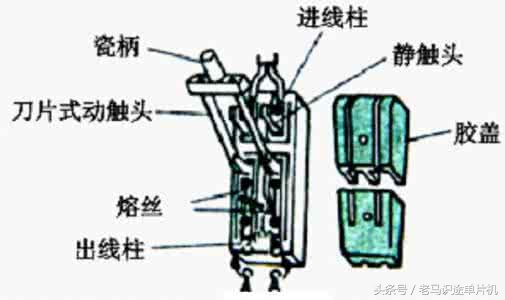 断路器合闸分闸线圈图形符号,闸刀开关与隔离开关的文字符号